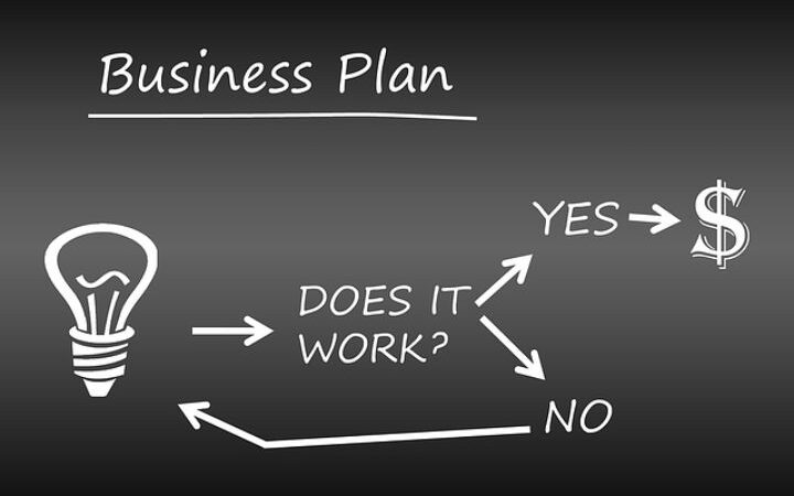 How To Make A Business Plan