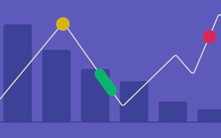 How To Use A Pareto Chart Effectively In Business