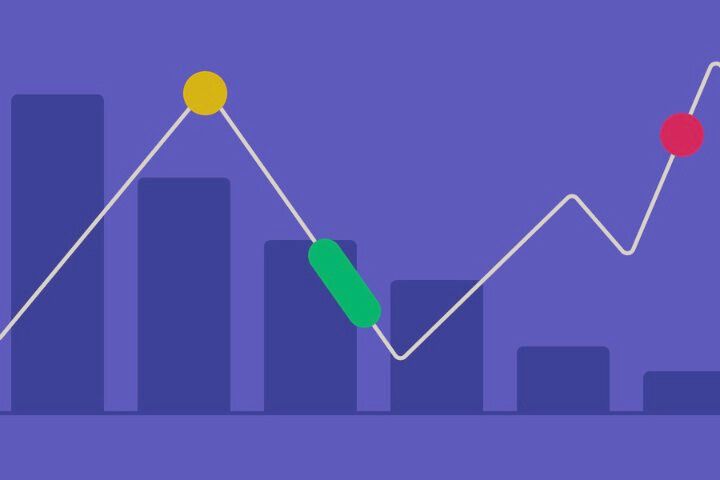 How To Use A Pareto Chart Effectively In Business